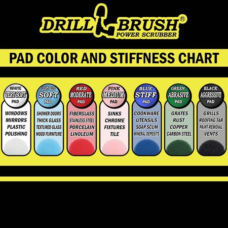 Drillbrush Bathroom - Cleaning Supplies - Drill Brush Power Scrubber Pads - Showe P4-3WR-3V-QC-DB